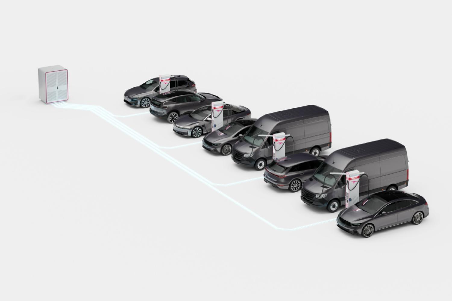 The mixed loading of vans and passenger cars should also be feasible and quickly implementable with the new systems. | Photo: Ionity