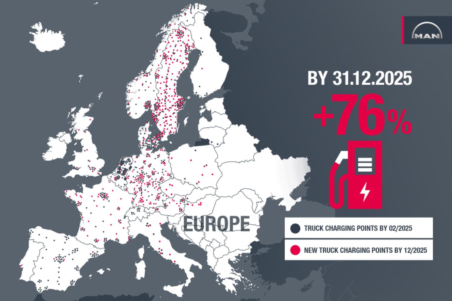 By the end of the year over 1,000 locations: The map shows the currently available charging points in Europe as well as those planned by the end of 2025. | Image: MAN Truck & Bus.