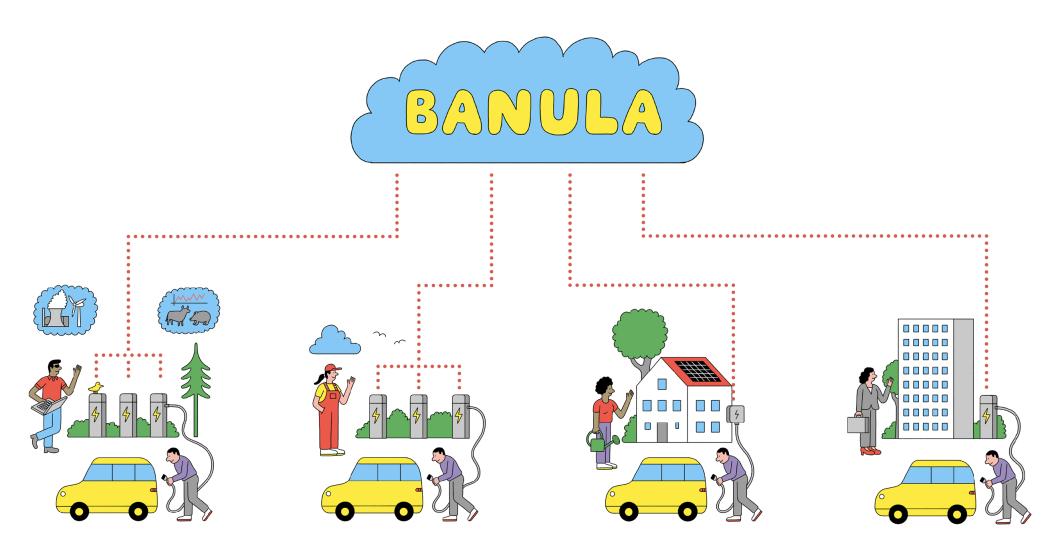 In the joint project "BANULA," eight partners from industry and science, led by the Fraunhofer Institute for Industrial Engineering IAO, are researching how simple, transparent, and barrier-free charging can be made possible. | Image: Jochen Schievink