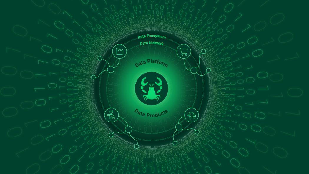 Lobster ha cambiado su estrategia de producto y ahora apuesta menos por soluciones individuales y más por una plataforma integral para la integración de datos. (Imagen: Lobster)
